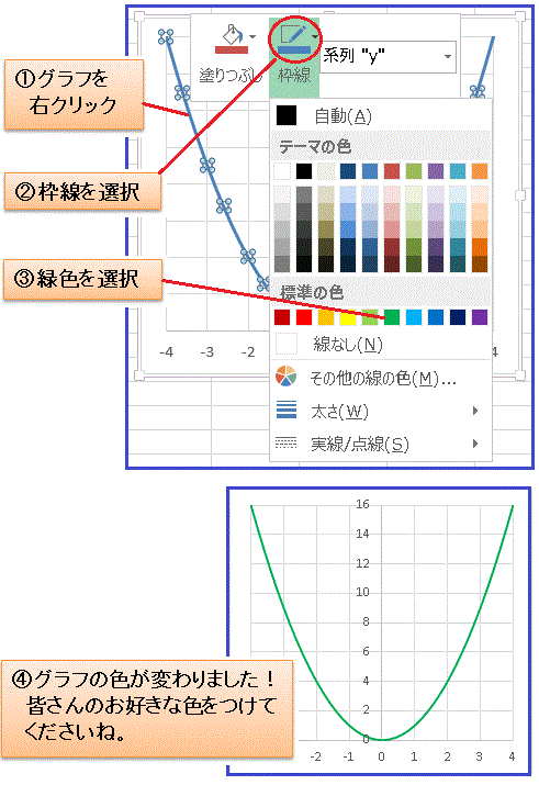 excelグラフに色をつける