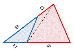 算数問題⑦三角形面積比解答図