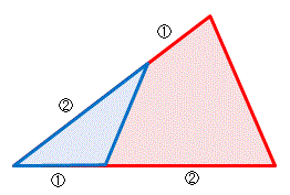 算数問題⑦三角形面積比