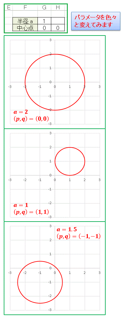 Excel 円を描く