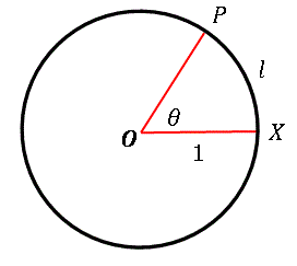 弧度法の説明図