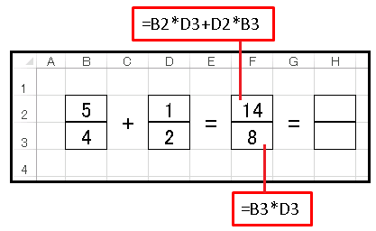 Excel 分数の計算