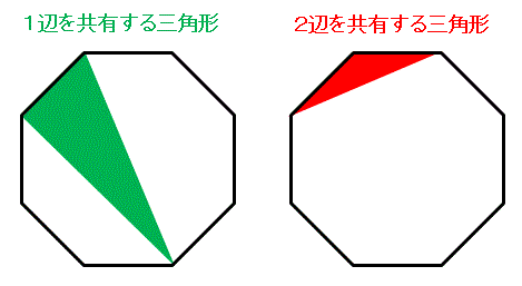 正八角形と辺を共有する三角形