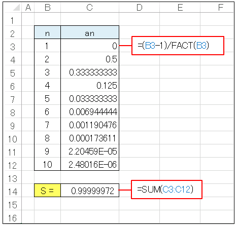 Excelで階乗を含む級数（数列の和）を計算