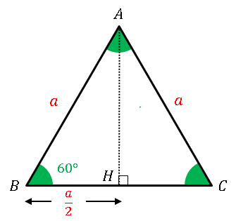 正三角形の面積