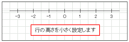 エクセルで数直線を作成（行の高さを小さく）