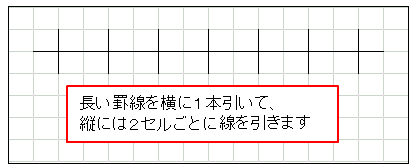 Excel で罫線を使って数直線を作成します Excel Vba 数学教室