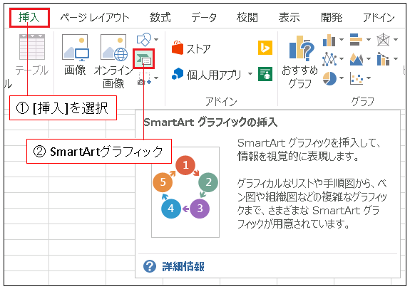 Smartartグラフィックでベン図を描きます