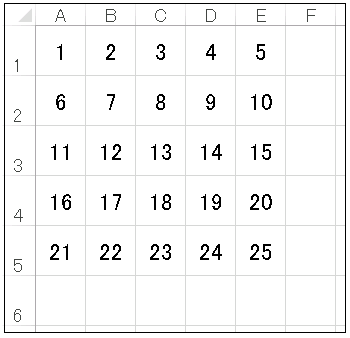 Excel VBA　正方形状に並べるプロシージャ（マクロ）